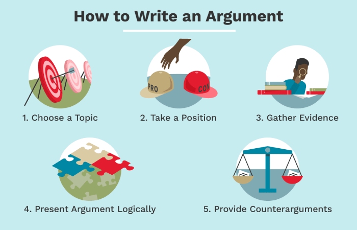 Essential Keys About Halimbawa Ng Tekstong Argumentatibo