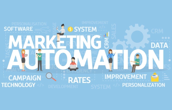 Understanding Marketing Automation Platforms