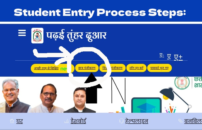 Student Entry Process Steps_