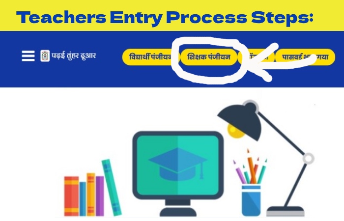 Teachers Entry Process Steps_